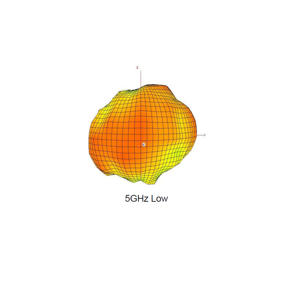 5GHz Metal-Mounted Dipole Embedded Antenna w IPEX, Ø6.9 x 22.75