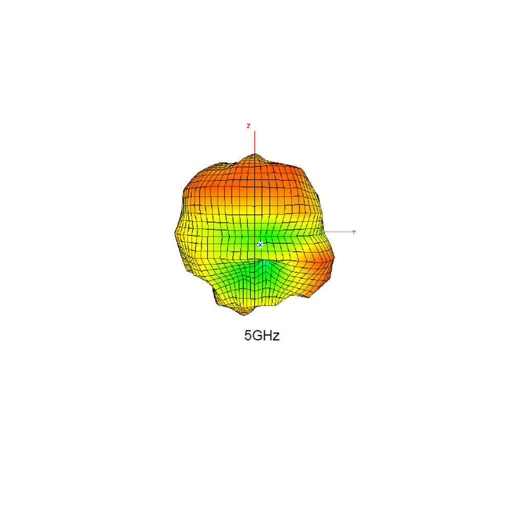 5GHz Metal Internal Antenna, 160mm RF-1.37 Low Loss Cable