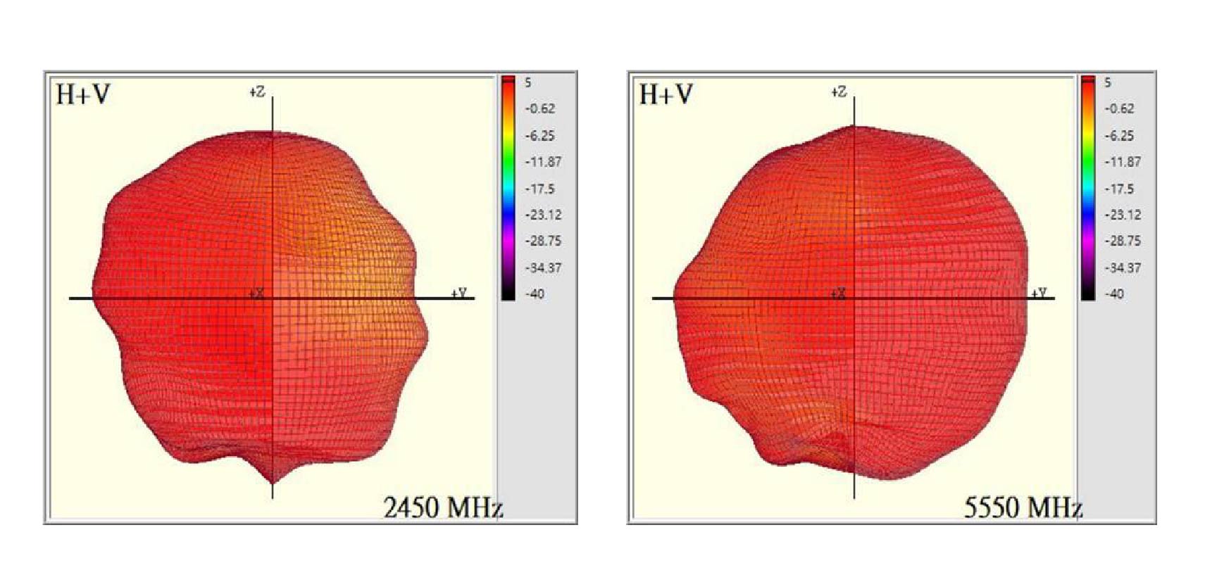 Dual band IEEE 802.11 a/b/g/n/ac/ax standard Antenna w MHF