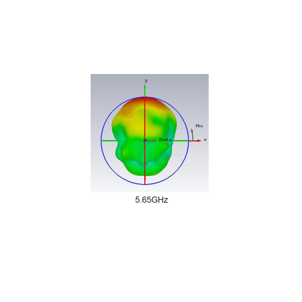 802.11 a/n/ac 5450-5825MHz Internal PCB Dipole Antenna