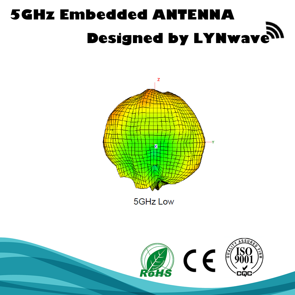 802.11ac 5GHz 5150-5350MHz Internal PCB Dipole Antenna