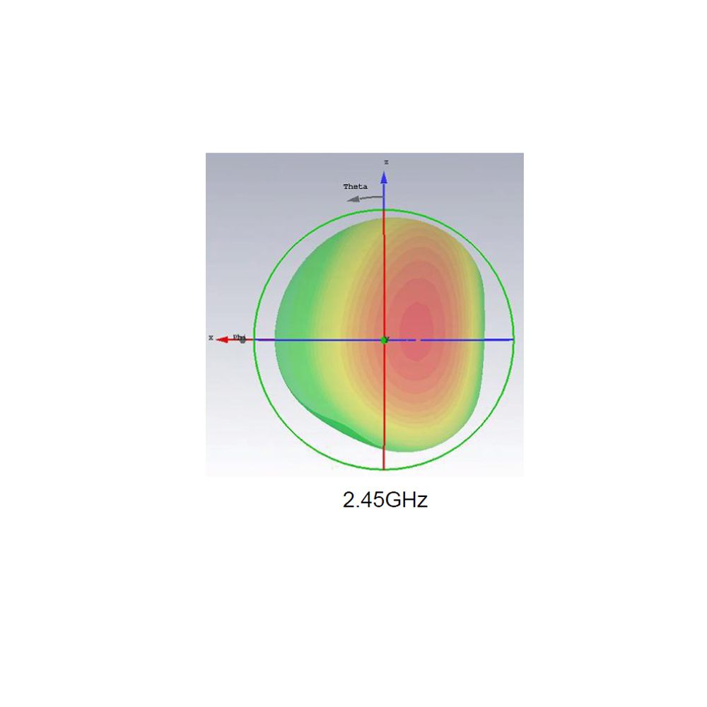 2.6dBi Metal Dip Pin Mount PIFA Embedded 2.4GHz Antenna