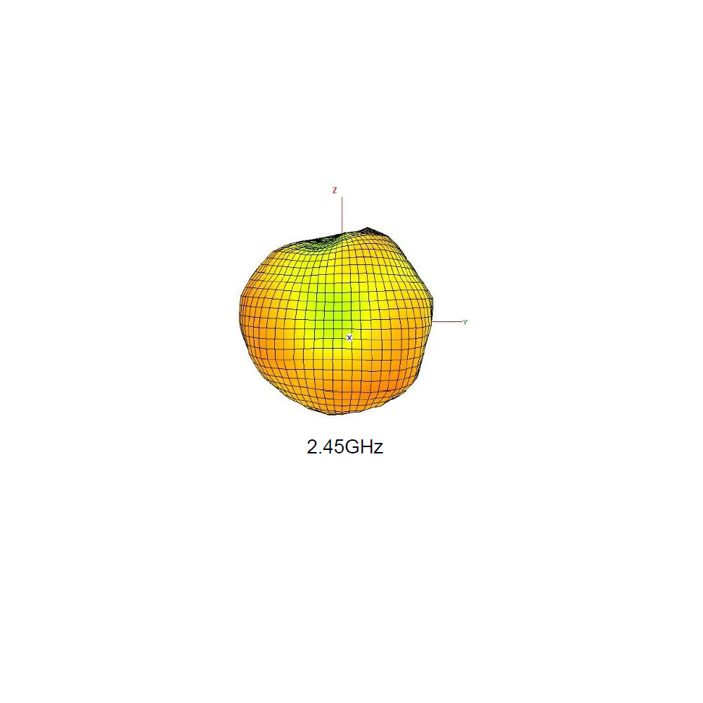 3.78dBi 2.4GHz Embedded Metal SMD Shielding Antenna