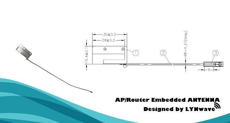 5GHz AP/Router Embedded Antenna WiFi for Internet of Things