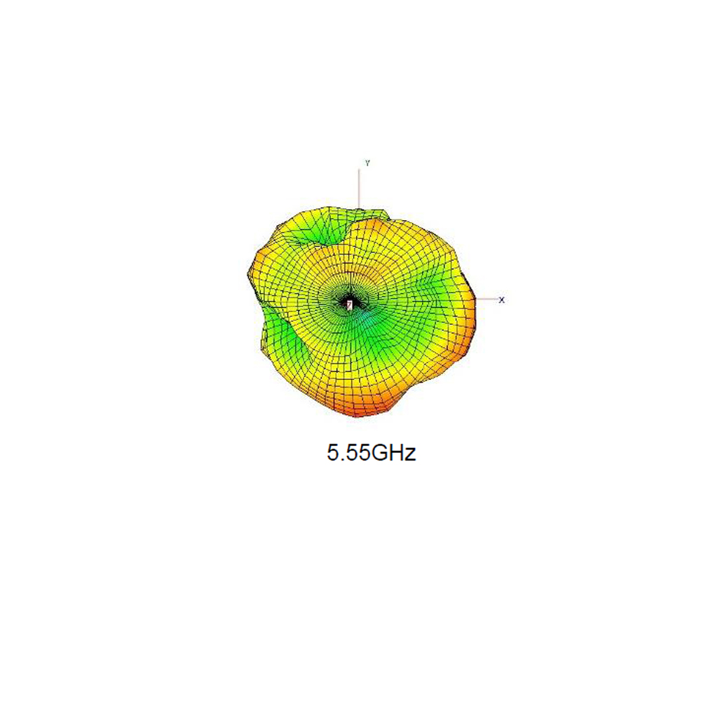 802.11ac Internal Dipole PCB 5GHz Antenna, 25 x 18 x 0.6mm