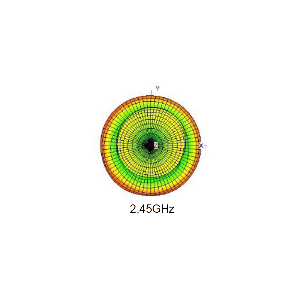 5dBi Rubber Duck 2.4GHz Omnidirectional Antenna, ∅13 x 200