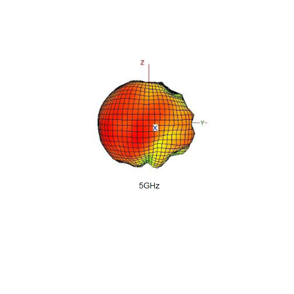 Wi-Fi/WLAN Wireless 5GHz PCB Antenna, 21.5 x 5.8 x 0.6mm