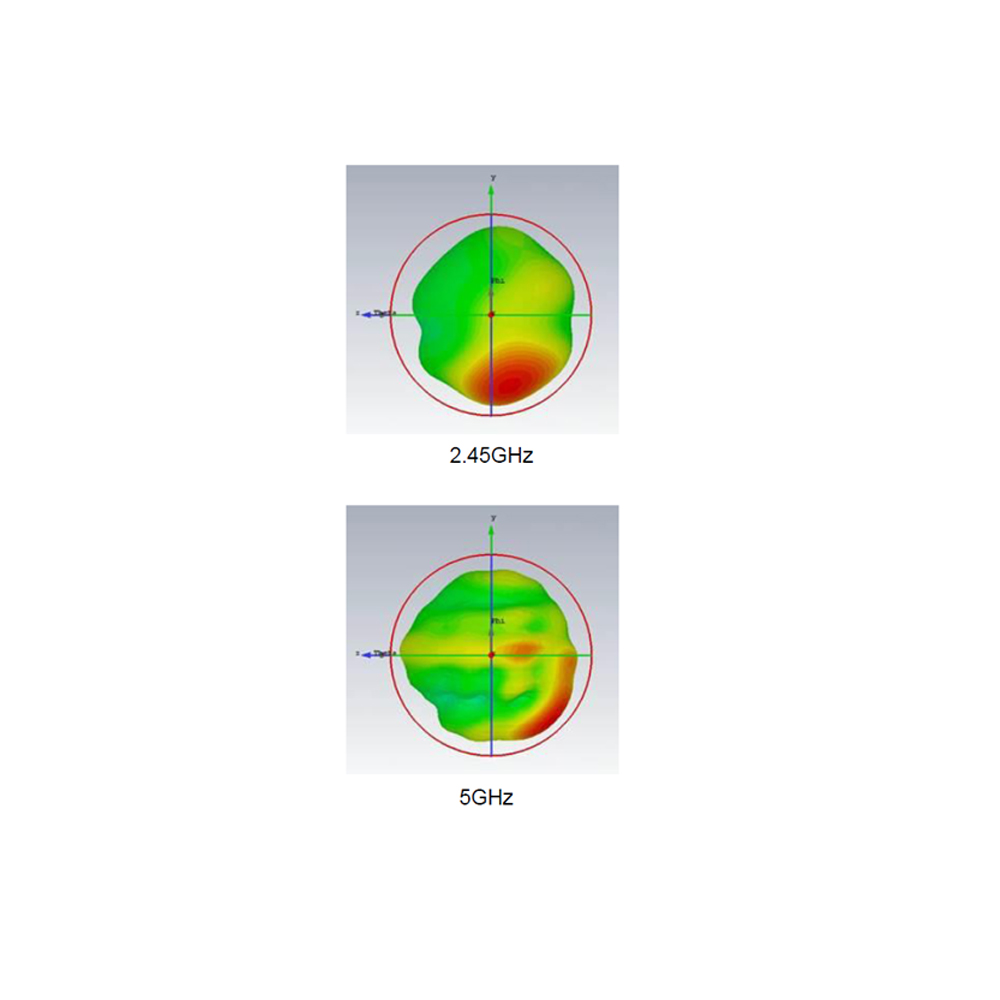 Internal Dual Band Wi-Fi 7 Antenna for 2.4/5/5.8/5.9/6GHz