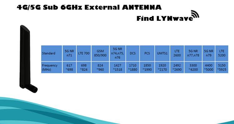 External LTE 4G 5G Sub 6GHz Antenna with SMA Plug