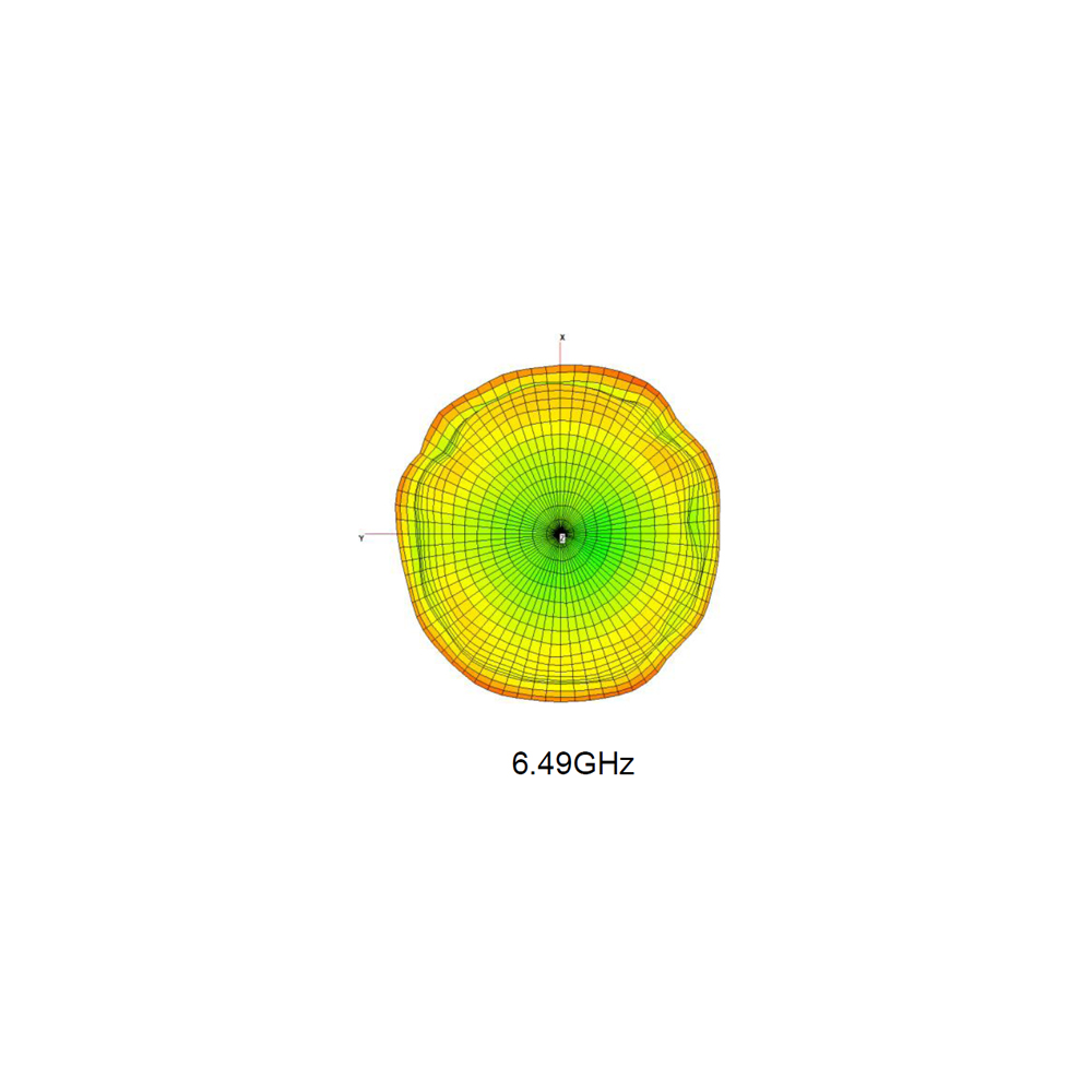 WiFi 6E Single Band WiFi 7 5.9GHz 6GHz External Antenna, SMA Plug