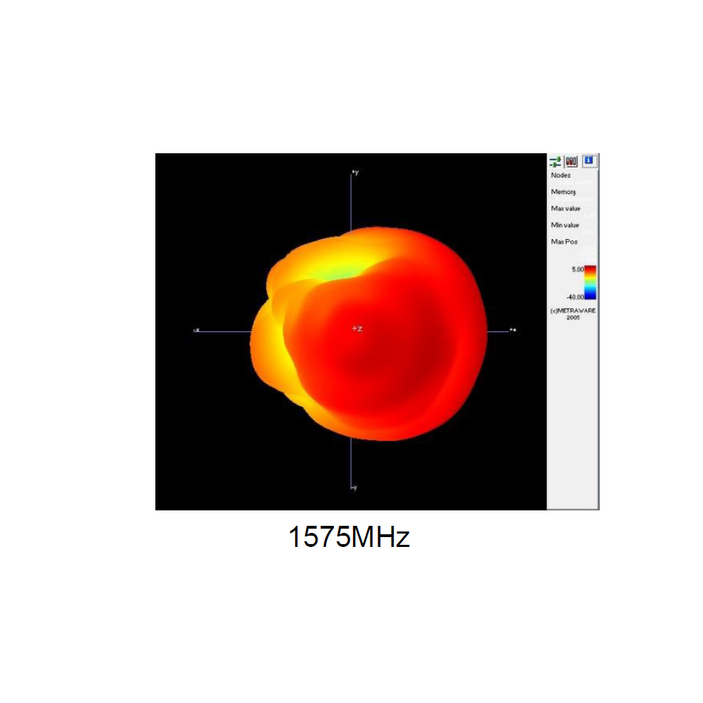 1.575GHz GPS GNSS Embedded PCB Cable Antenna