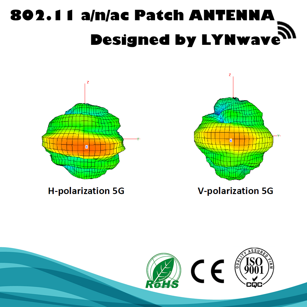 High Peak Gain 11dBi Linear 5GHz Patch Module Antenna