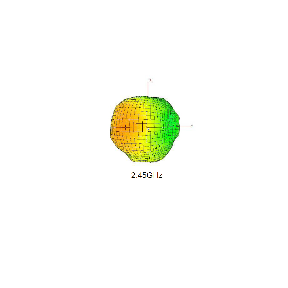 2.4GHz/13.56MHz Wi-Fi/NFC Embedded FPCB Antenna, IPEX