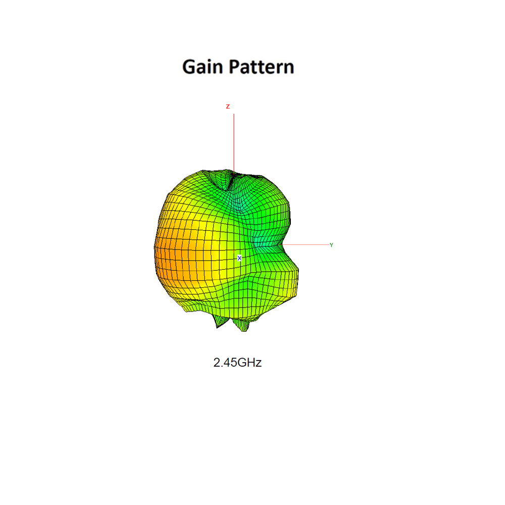 2.4GHz FPCB Embedded Dipole Antenna, 41 x 9.7 x 0.15 mm