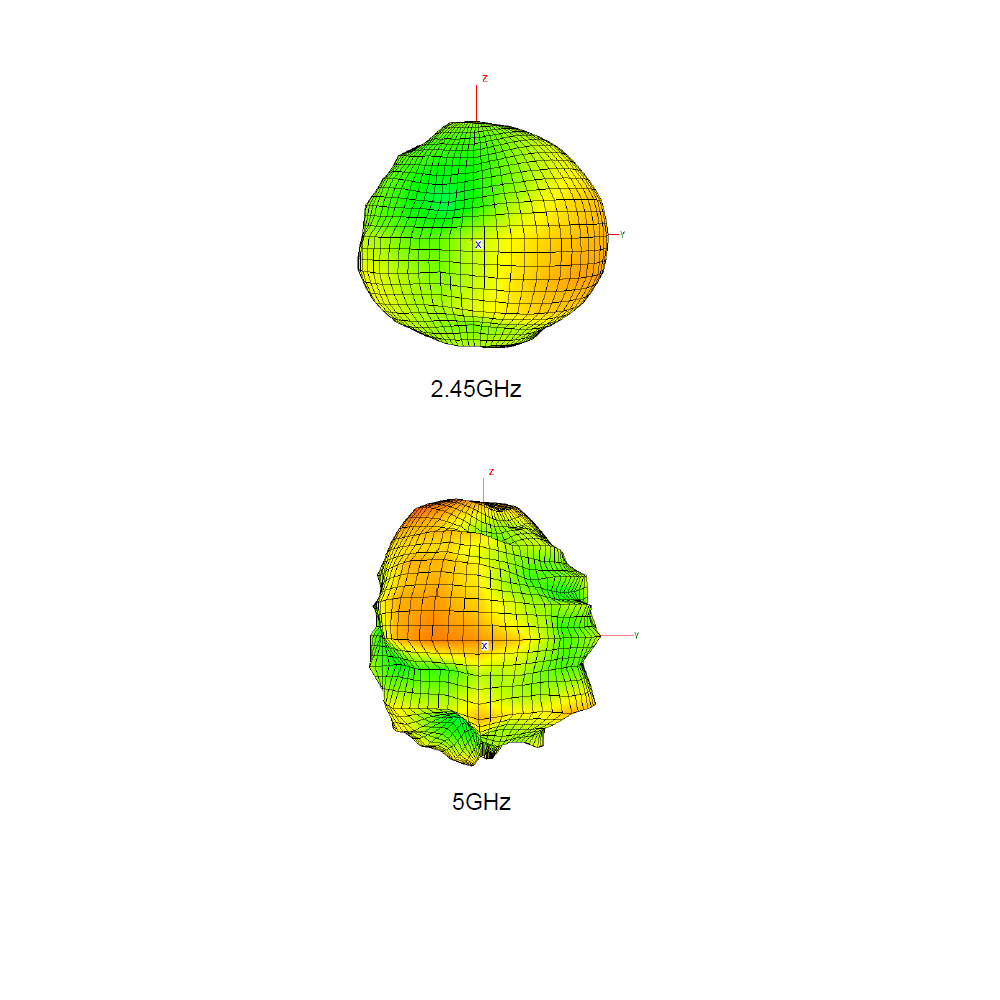 WiFi 2.4GHz 5GHz Internal PIFA FPCB Antenna w IPEX, RF-1.13 Cable