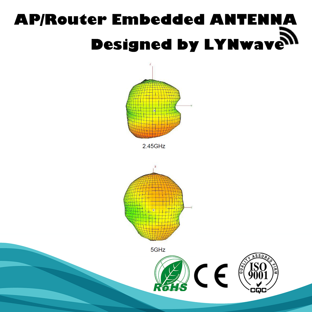 802.11 a/b/g/n/ac Dual Band 2.45GHz 5GHz Internal Antenna