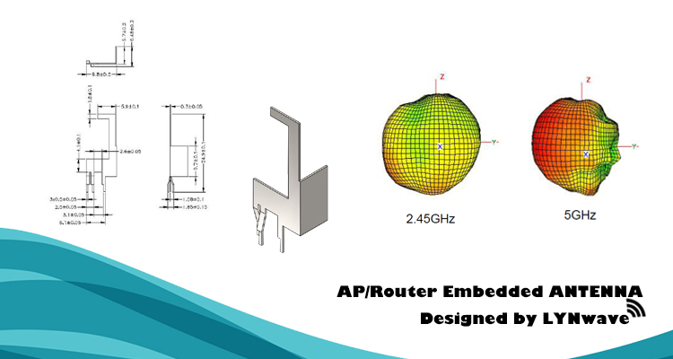 802.11 a/b/g/n/ac Dual Band 2.4/5GHz Internal Antenna, 9.8 x 6.48 x 29.9 mm