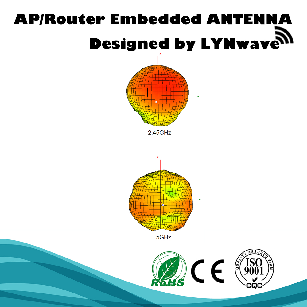 2400-2500MHz 5150-5825MHz Dual-Band Embedded Antenna, 0.13 g