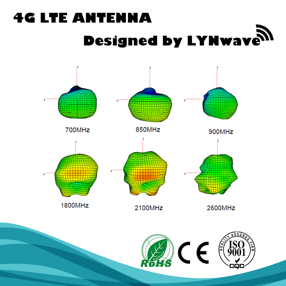 LTE Wideband 703-2690MHz Metal-Mounted Embedded PIFA Antenna