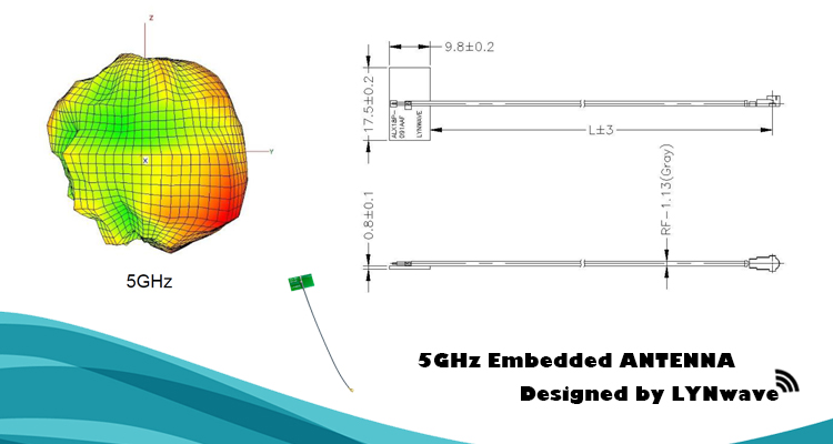 5GHz Router Antenna WiFi Antena for IoT IIoT Smart Home