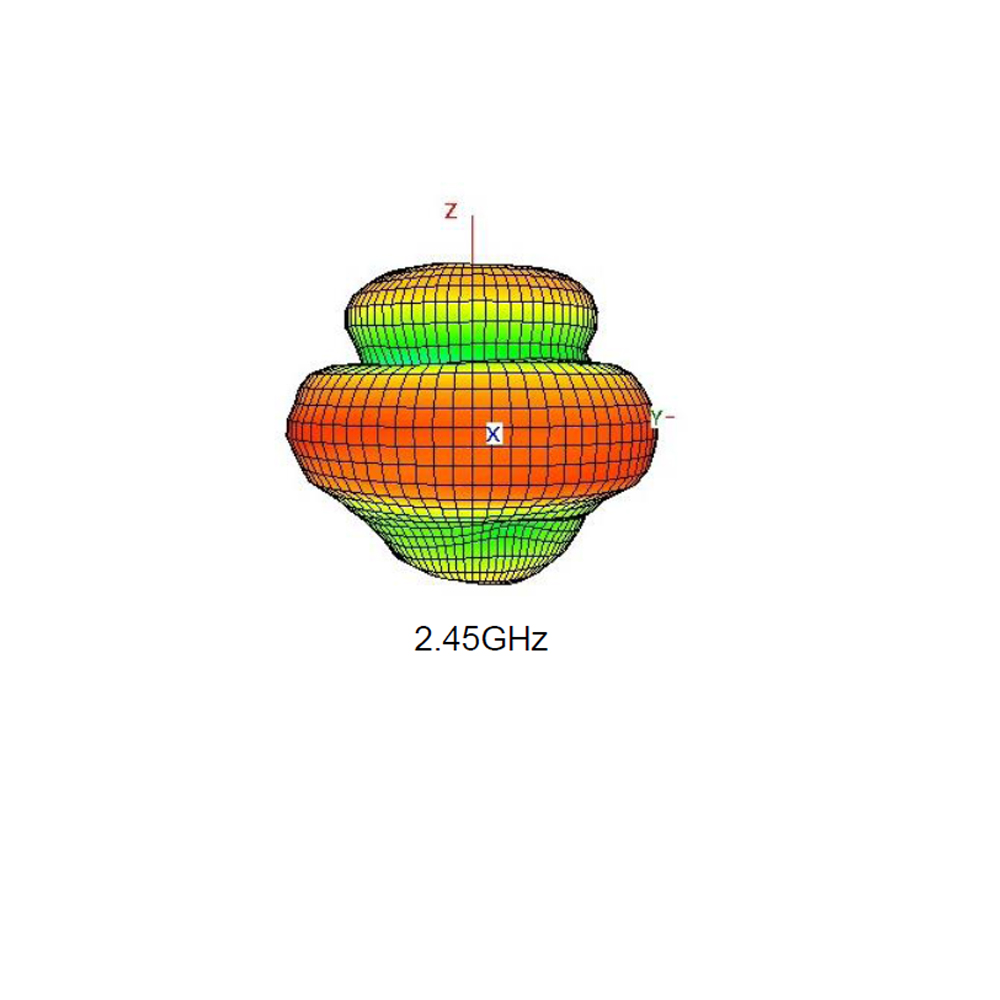 2.4GHz 5dBi Waterproof Outdoor Antenna, N-Type Plug, ∅22.7