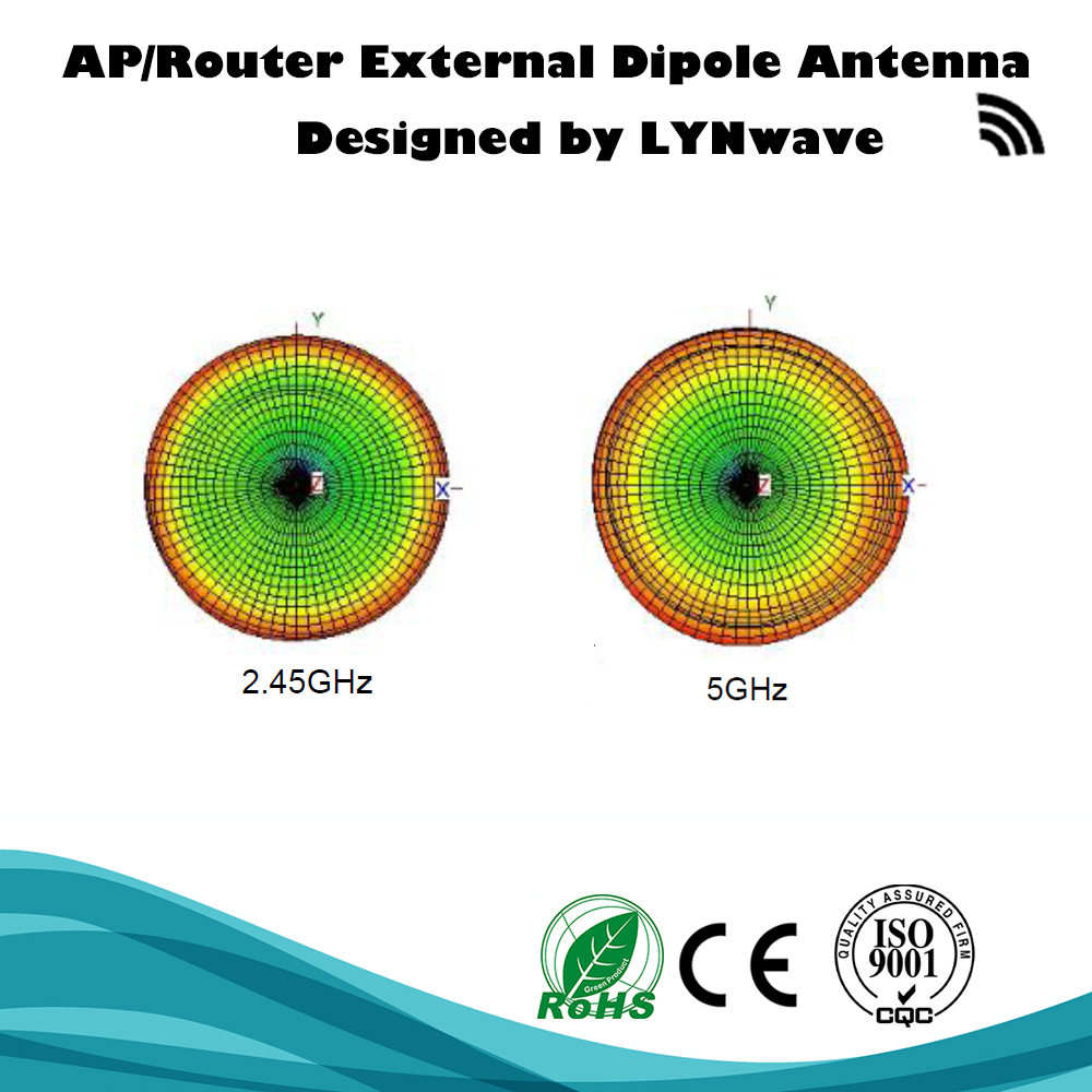 Dual Band Dual-Polarized External Dipole Antenna w RP-SMA Plug