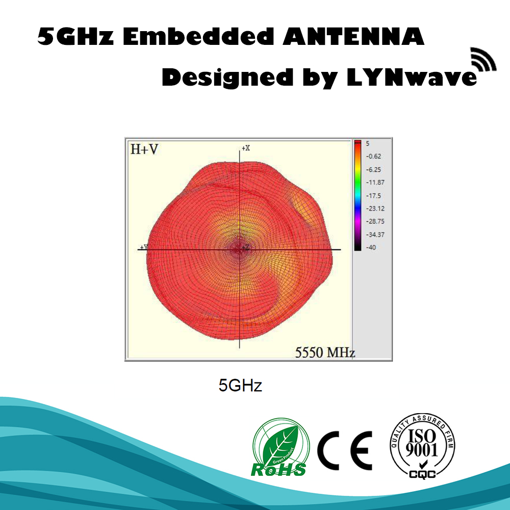 5GHz Metal Antenna Embedded for AP Router