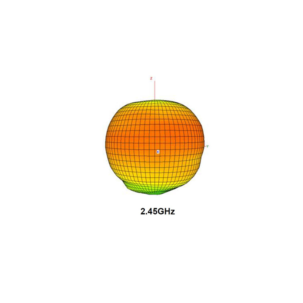 2.4GHz Omni Vertically Polarized External Antenna 109 x Ø7.8