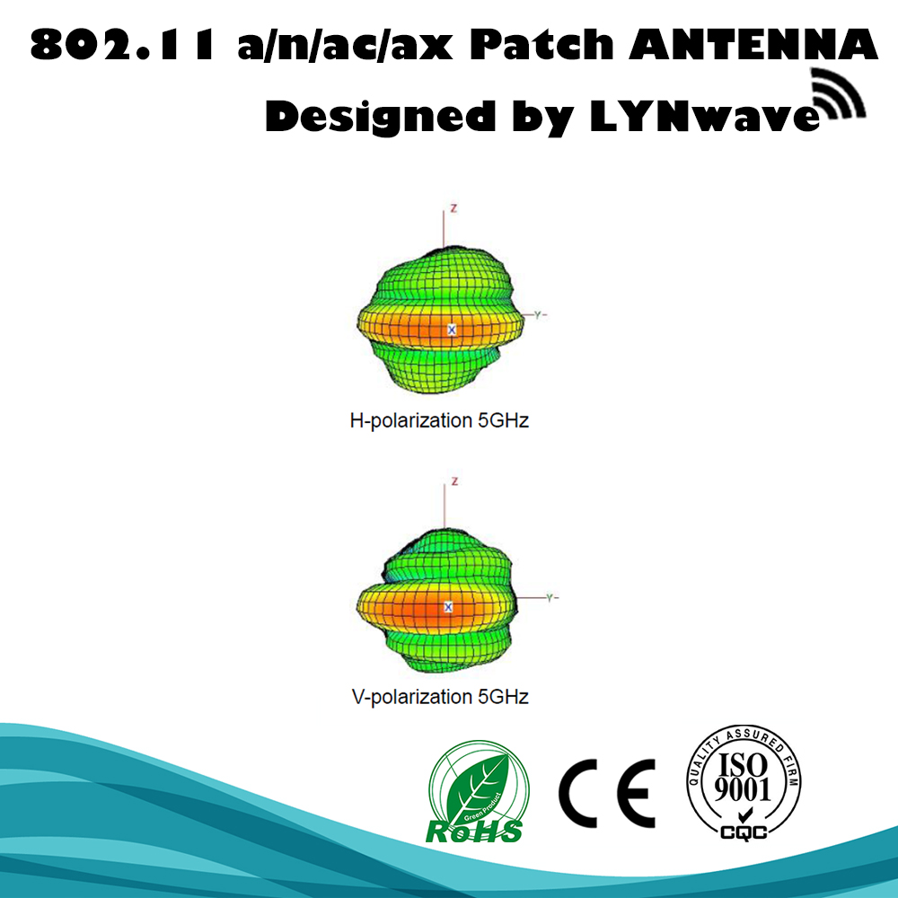 14dBi High Gain 5GHz Patch Module Antenna, 180 x 60 x 8mm